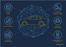 Photo of Wegen EU-Regel stoppen Autobauer einige Modelle